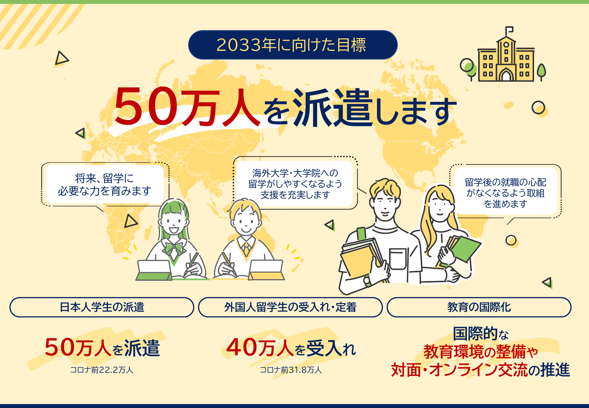 内閣府様の事例|ハイボリュームが制作した資料