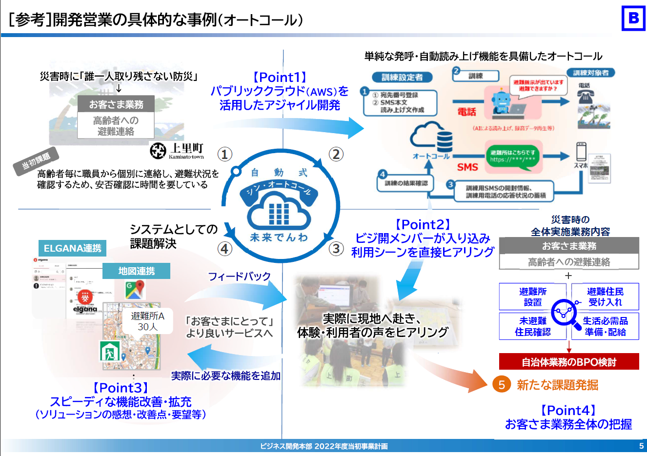 NTT東日本様の事例｜制作前の資料