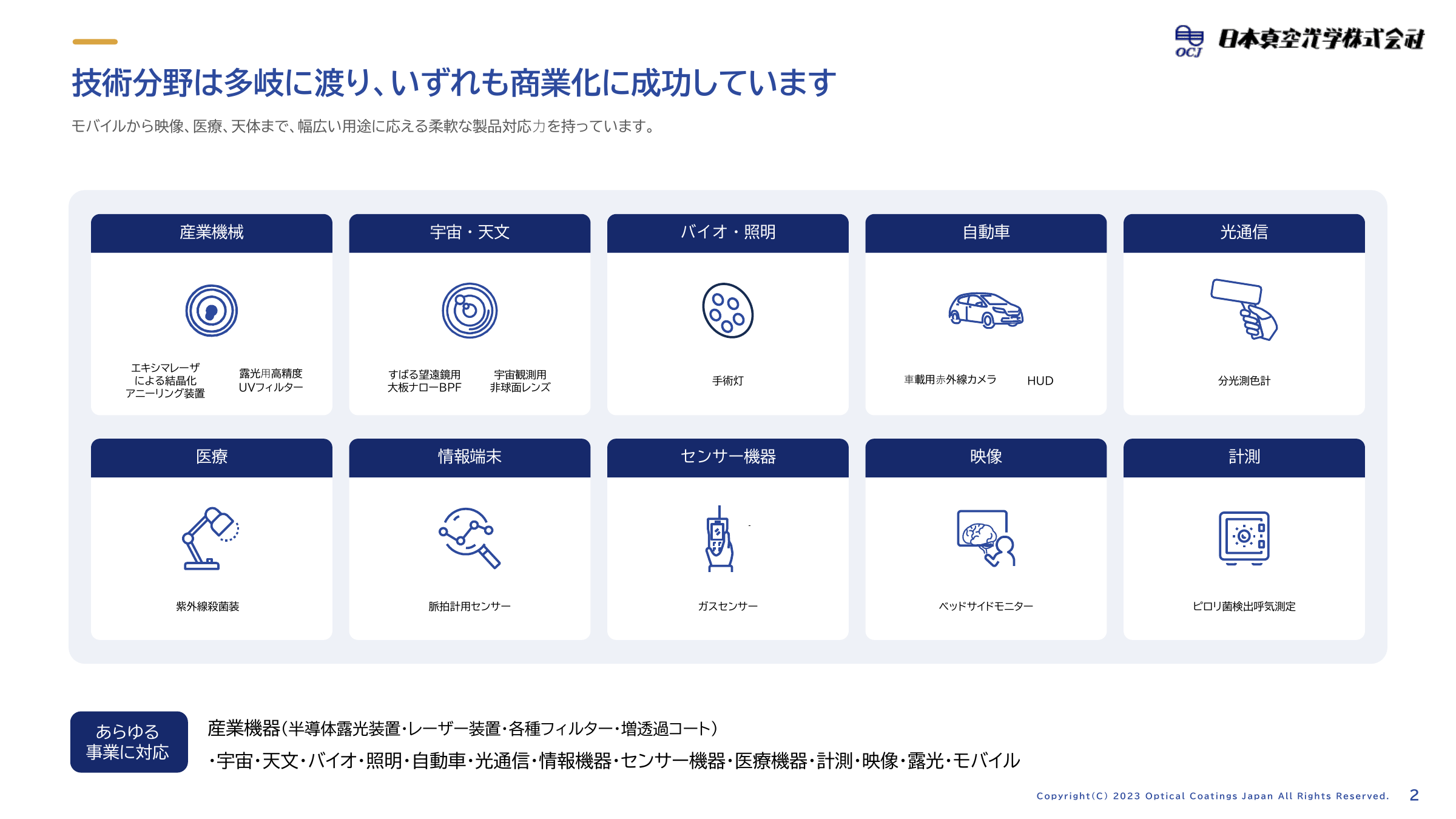 日本真空光学様の事例|ハイボリュームが制作した資料