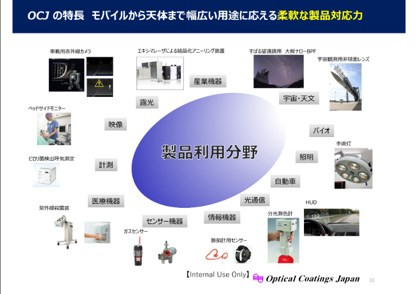 日本真空光学様の事例|制作前の資料